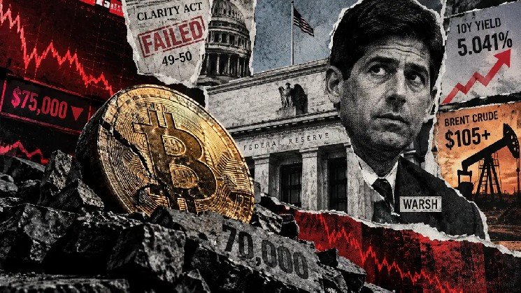 Bitcoin absorbs initial pre-Fed sell-off, leaving $70K as a critical test for Warsh’s Fed decision