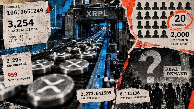 XRPL proved it can handle over 3,000 transactions, but the traffic was entirely synthetic