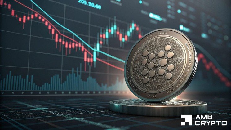 Cardano whales return near $0.19 – Can ADA hold off the bears?