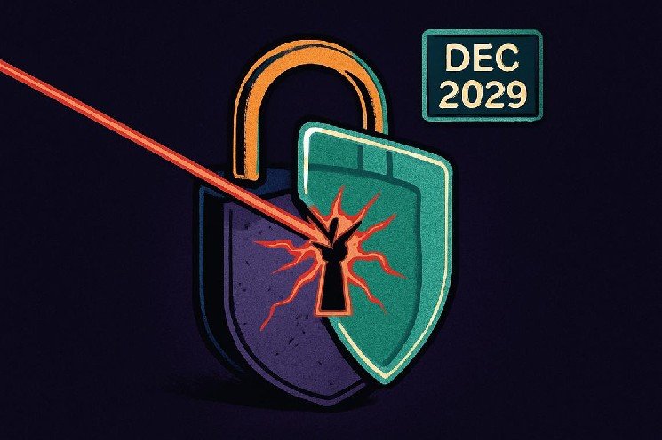 Bitcoin quantum resistance plan targets 2029 as attack risk halves