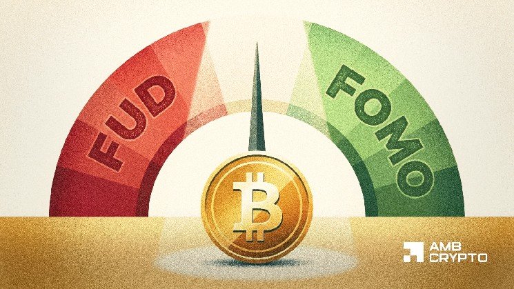 Bitcoin FOMO turns to FUD – Is September turning bearish for BTC?