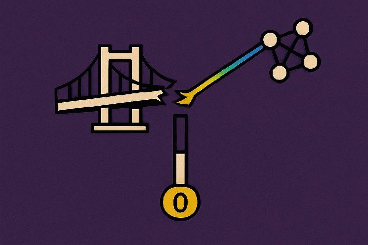 SwissBorg’s USDC integration bypasses PlaygroundBridge’s up to 25% fees on Arc Network