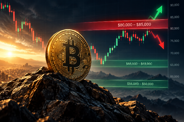 BTC Faces Another Test at $80K