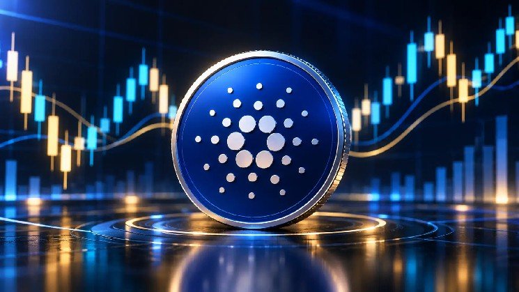 XRP-Centric Exchange Celebrates 8 Years of Cardano Support, Says ADA Has Been Part of Its Journey