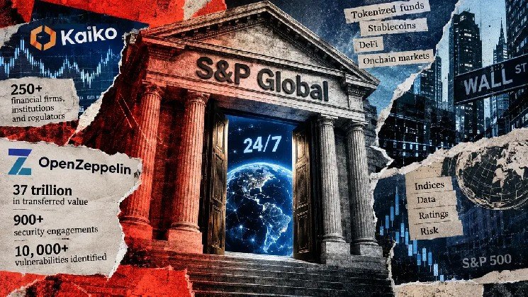 From Kaiko to OpenZeppelin, S&P Global is quietly preparing for markets that never close