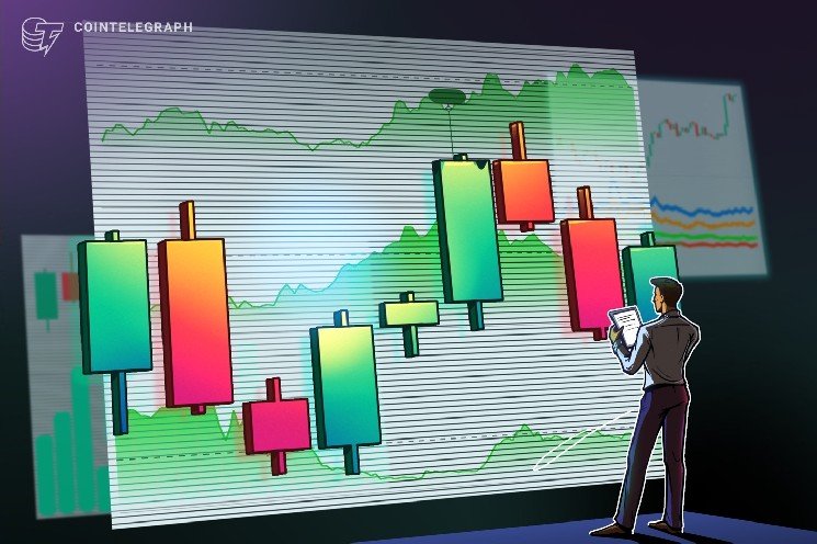 Bitcoin adds to bull-market hopes as price metric prints fourth-ever bullish cross