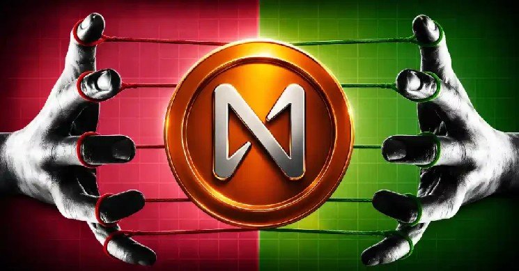 NEAR Protocol Price Rally Gains Momentum as Hyperliquid Perps Launch Adds Fresh Catalyst