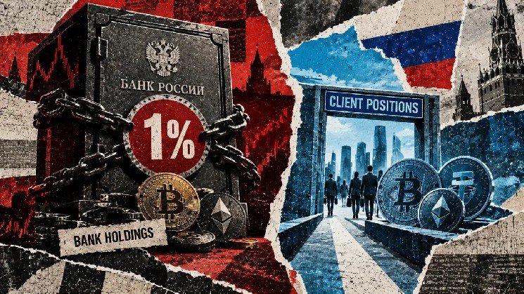 Why Russia’s harsh 1% crypto cap actually protects bank customer assets