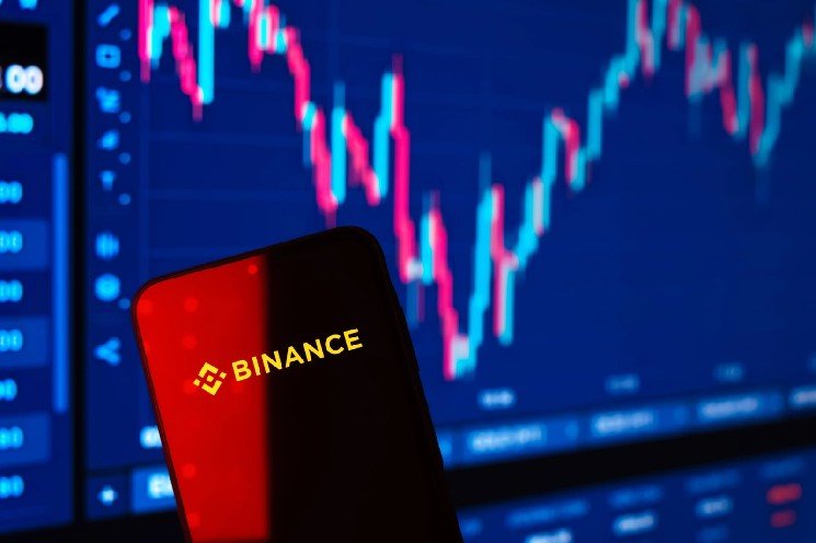 Binance Deploys 25 New Stock Listings as RWA Platform Nears $754 Million Milestone