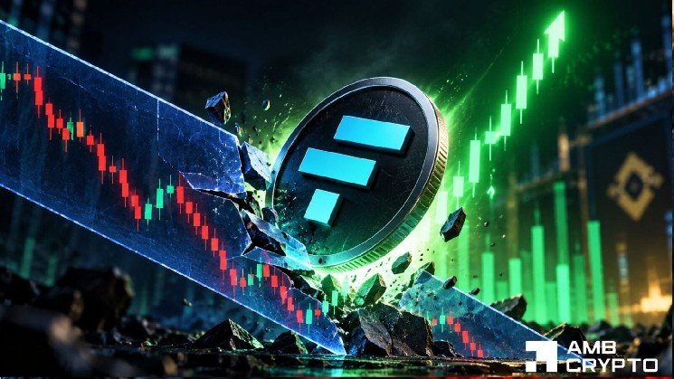 FTX Token’s volume explodes 2,187% as price rallies 33% – Can FTT’s breakout last?