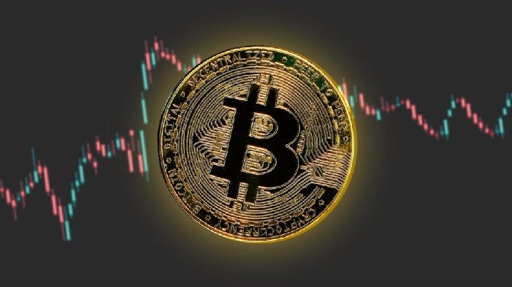 Bitcoin (BTC) Reclaims Most Critical Level After 45 Weeks! According to Analysts, the Historical Bottom Signal Has Returned! Here Are the Details