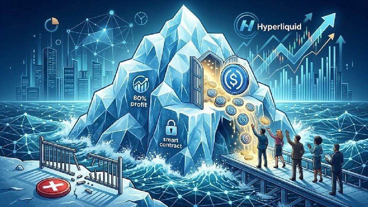 Iceberg Launches Instant Decentralized Funding Model Without Evaluation Requirements