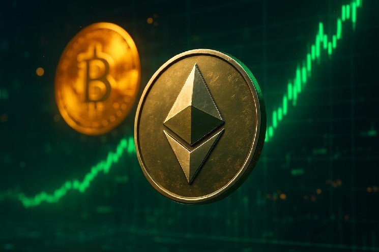 Ethereum Value Hits $2,777 as Bitcoin’s $86K Breakout Fuels Overbought Rally