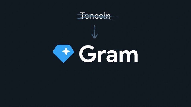 GRAM's $52 million unlock lands near a full day of TON trading
