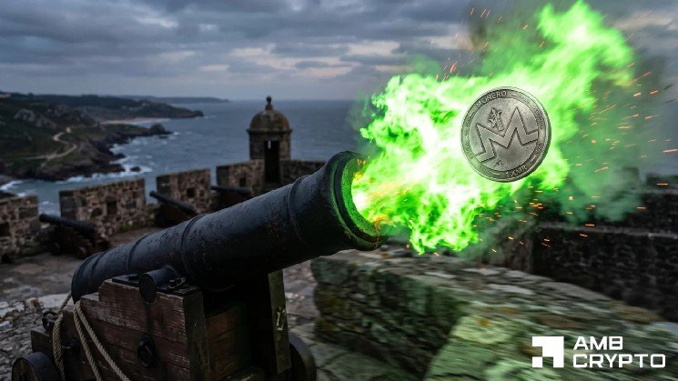 Monero sees $54M perpetual inflow: Will liquidity clusters trigger XMR’s pullback?