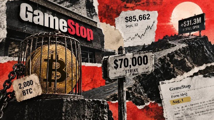 GameStop may have surrendered $31 million of Bitcoin upside with one options trade