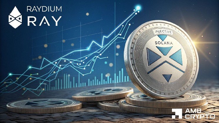RAY rises 10% as Raydium captures 64% of StonkFun volume