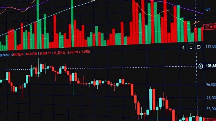 1inch Sets Stage for Onchain Finance Revolution