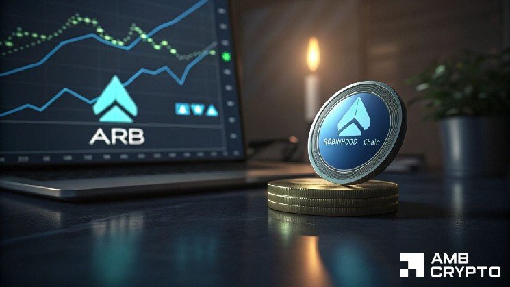 Arbitrum jumps 13%, surges to $0.241 with Robinhood Chain as the catalyst
