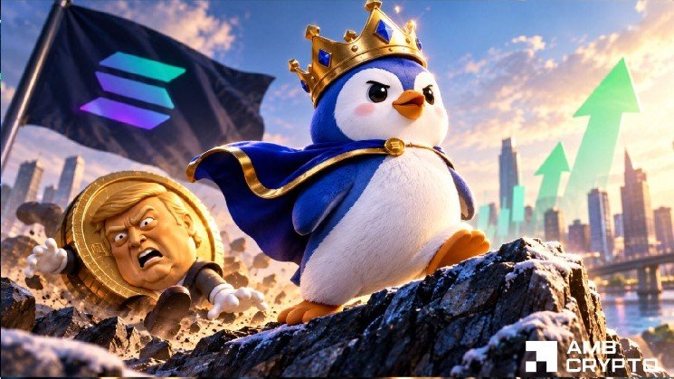 PENGU surges 14% on ‘Pengu Minibot’ hype – But $1.5M squeeze hints at…
