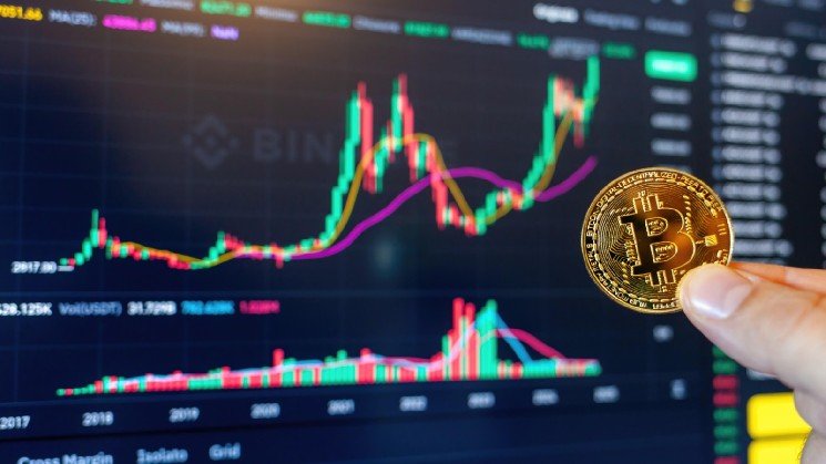 Analyst revises Bitcoin price target