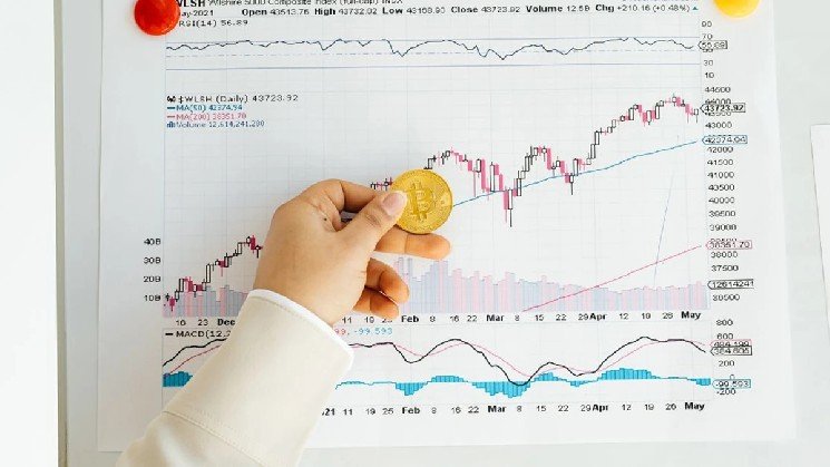 Zcash Aims for $5,000 Valuation by 2026, Says Co-Founder