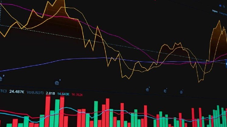 Crypto Market Reacts as Bitcoin Holders Cash Out $2.4B