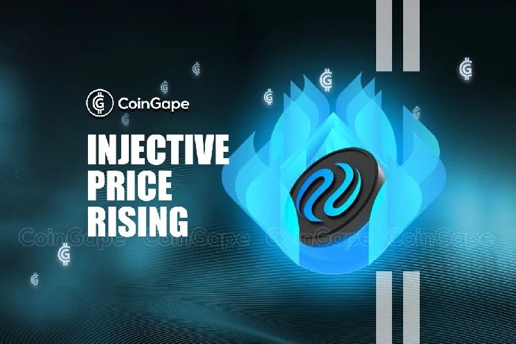 INJ Jumps Toward $8 as Injective Confirms CypherOS Native Privacy After Mainnet Goes Live