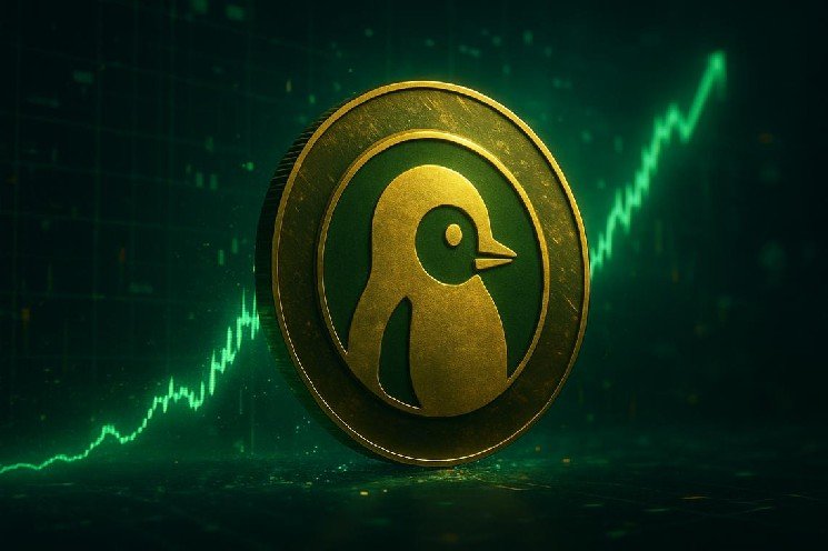 Pengu crypto coils tightly as RSI nears overbought and a sharp move looms