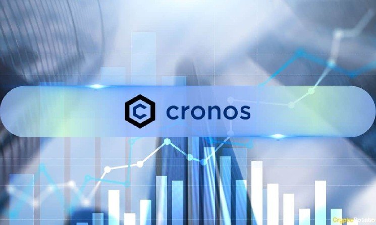 CRO Climbs 6% as Crypto.com Files With CFTC for US Equity Perps