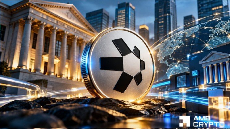 QNT surges 38% as Quant’s institutional adoption deepens – 3 signals to watch