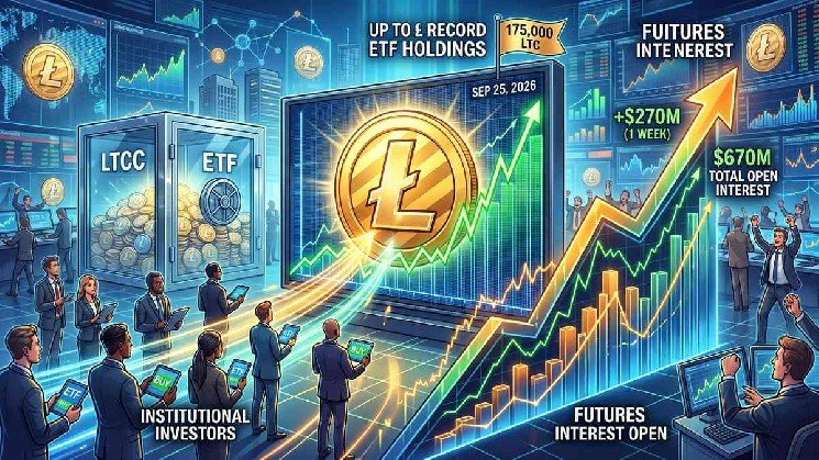 Litecoin ETF Holdings Reach Record High as Investor Demand Grows