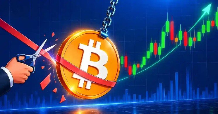 Bitcoin Targets Historical 77% Q4 Rally: Key Breakout Level to Watch