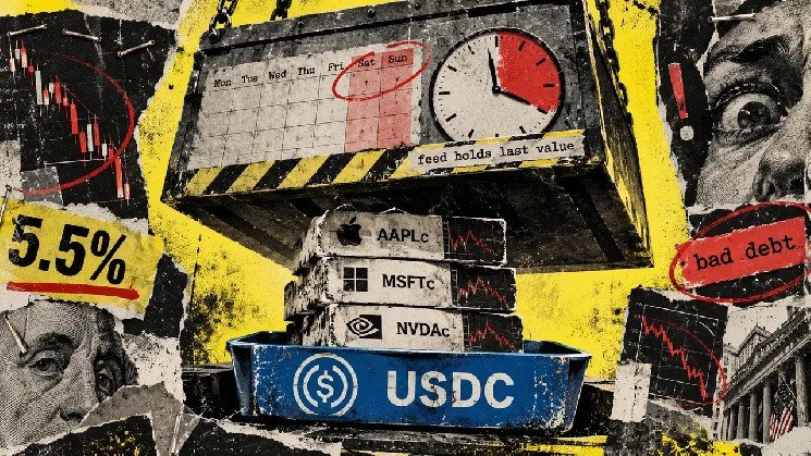 Aave’s live stock-token loans expose USDC lenders to a weekend price gap