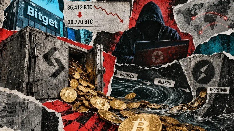 Nearly 5,000 BTC leaves Bitget as hackers begin laundering $387 million haul