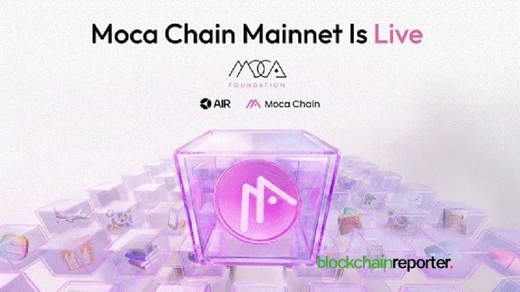 Moca Chain Mainnet Goes Live With Identity Credentials for Businesses and AI Agents