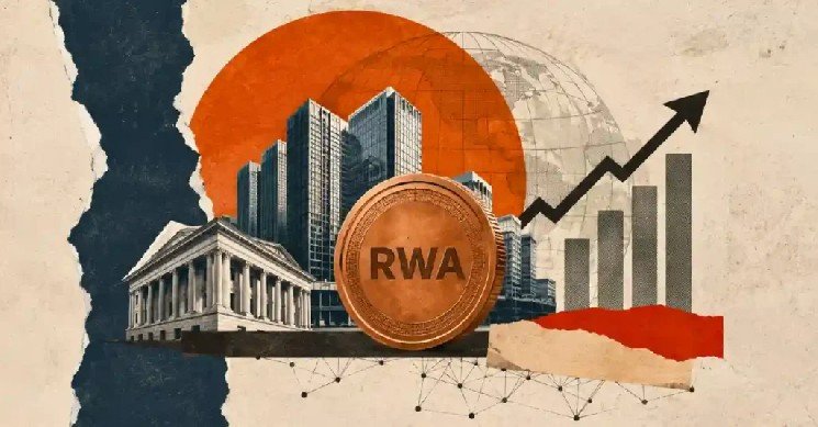 RWA Distributed Asset Value Hits $38.45B as Top Chains Lead