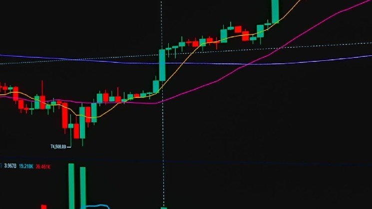 Ethereum Foundation Launches Challenge for Post-Quantum