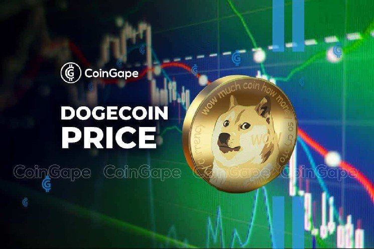 Dogecoin Price Forecast as DOGE Expands Into DeFi, Prediction Markets, with DogeOS Public Testnet