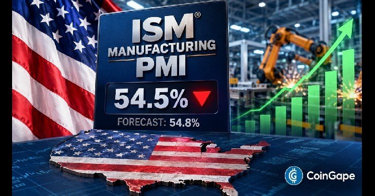US ISM Manufacturing PMI Hits 54.5%, Below 54.8% Forecast