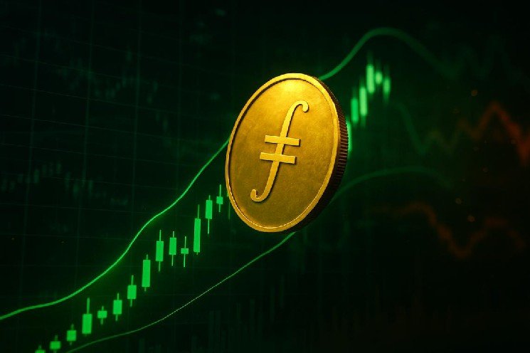Filecoin holds at $1.19 as hourly RSI flashes overbought near resistance